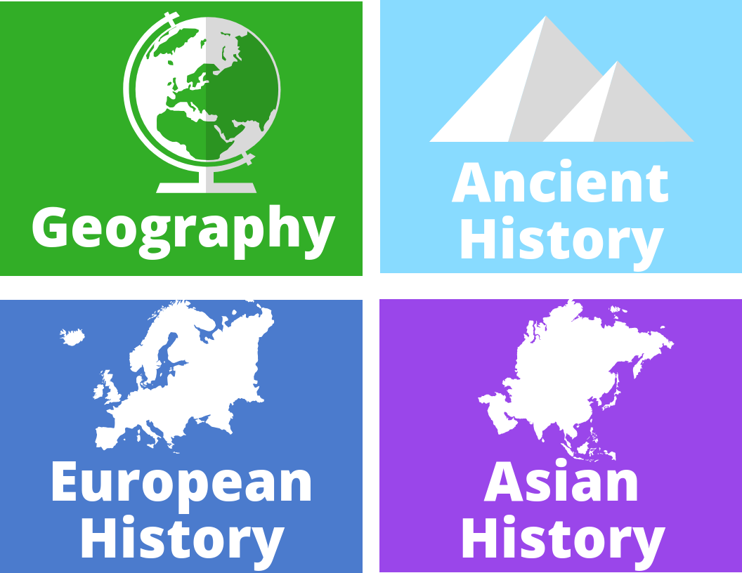 Non-fiction subject signs for geography ancient history, European history, and Asian History