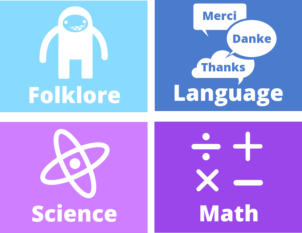 non-fiction subject signs for folklore languages science and math